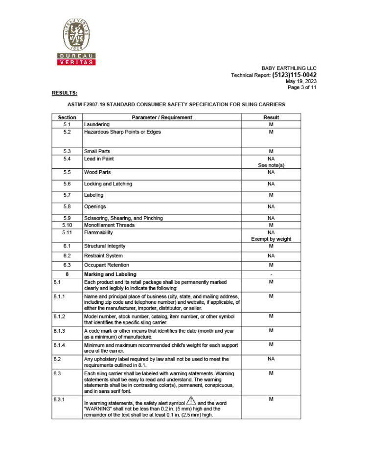 Wrap Safety and Testing Wrap Your Baby