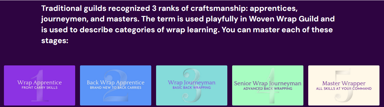 Wrap-Guild-Website-5-Stages - Wrap Your Baby